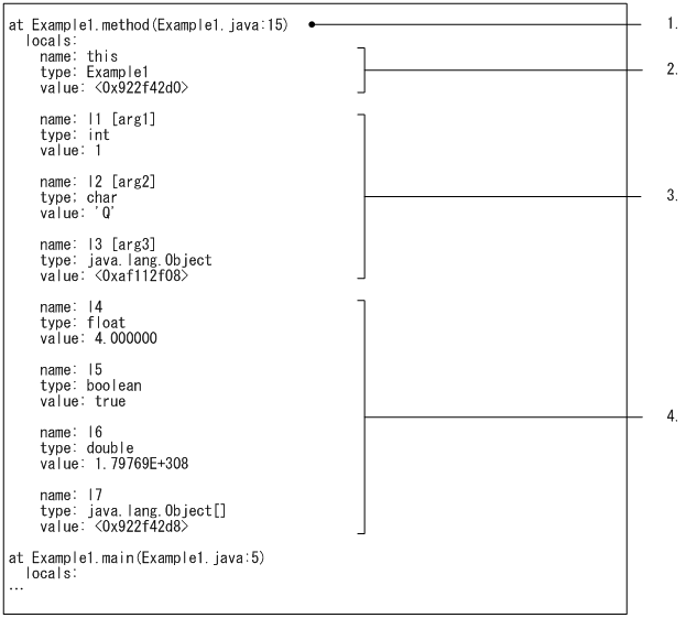 [図データ]