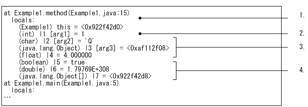 [図データ]