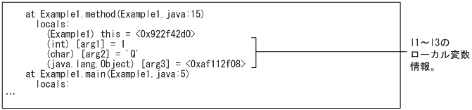 [図データ]