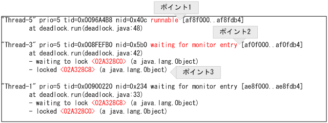 [図データ]