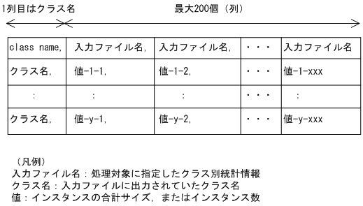 [図データ]