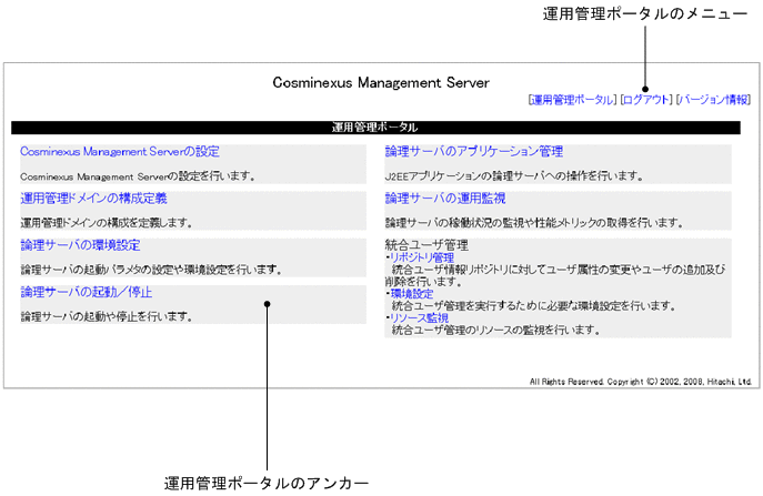 [図データ]