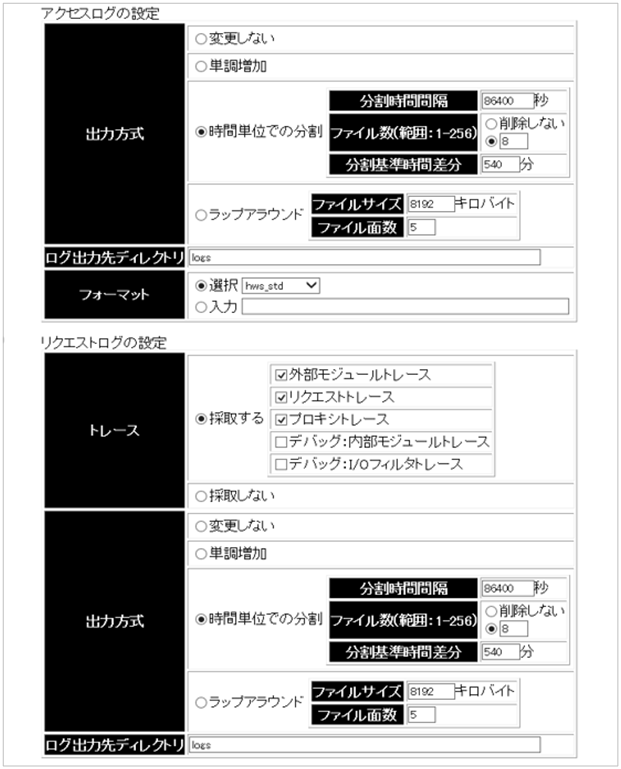 [図データ]