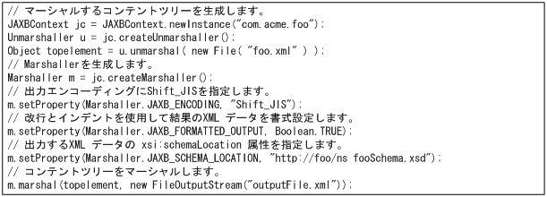 [図データ]