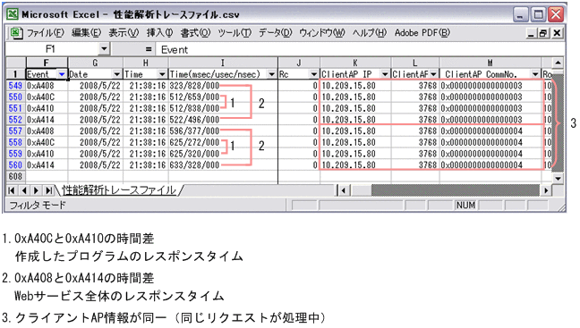 [図データ]