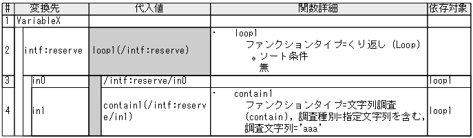 [図データ]