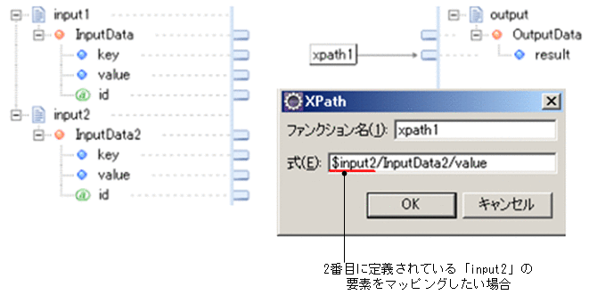 [図データ]