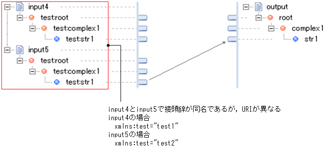 [図データ]