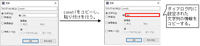 [図データ]