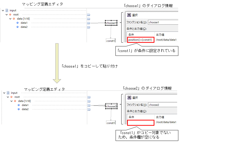 [図データ]