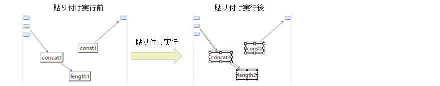 [図データ]