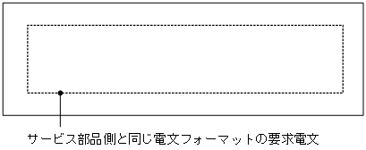 [図データ]