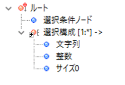 [図データ]