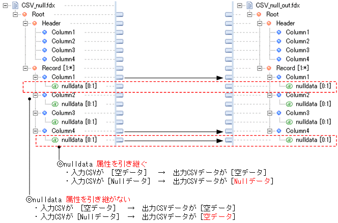 [図データ]