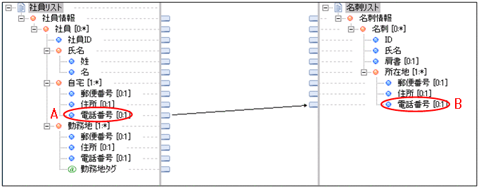 [図データ]