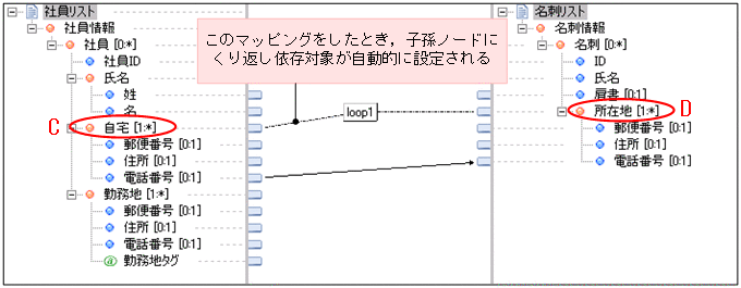 [図データ]