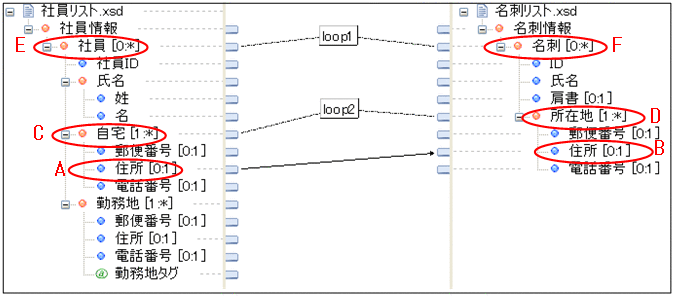 [図データ]