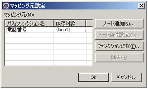 [図データ]