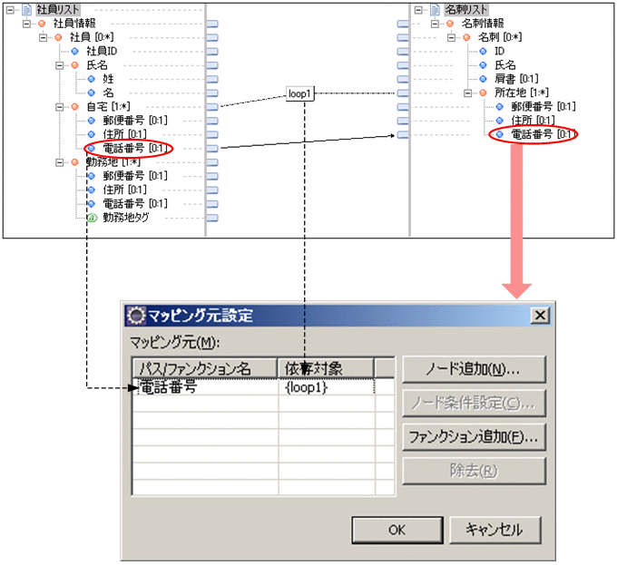 [図データ]