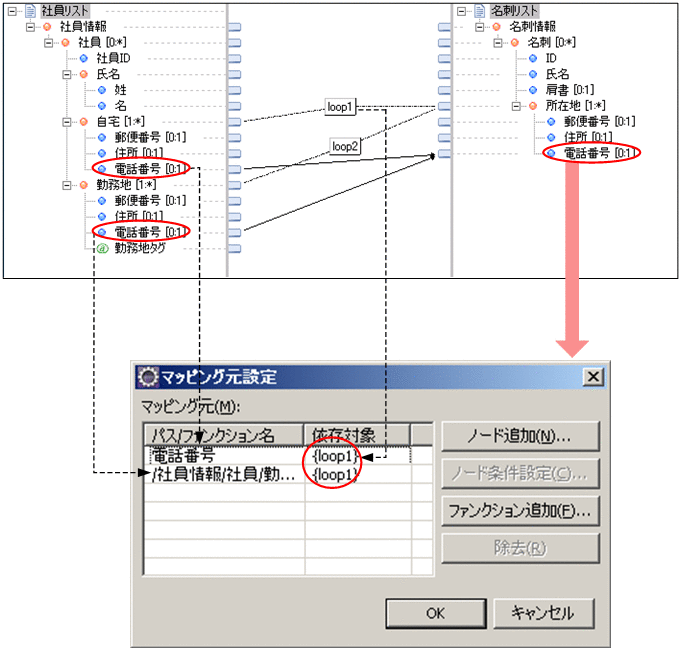 [図データ]