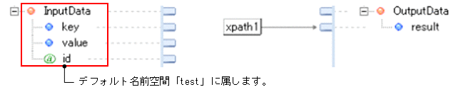 [図データ]