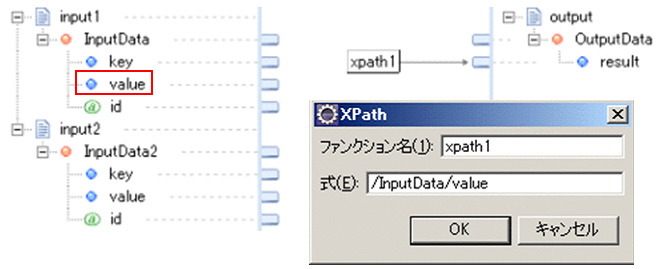 [図データ]