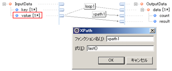 [図データ]