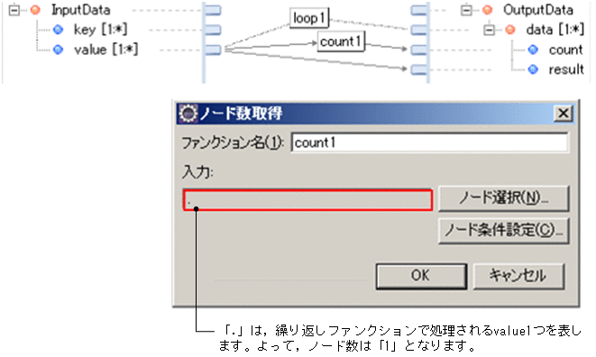 [図データ]