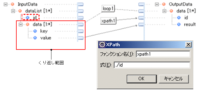 [図データ]