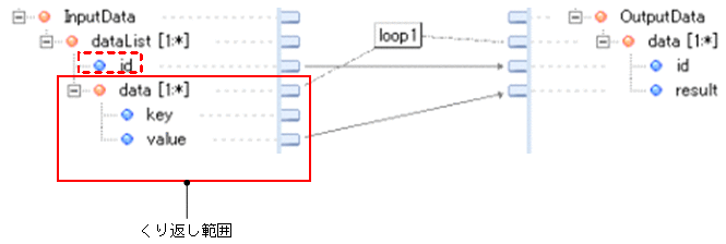 [図データ]