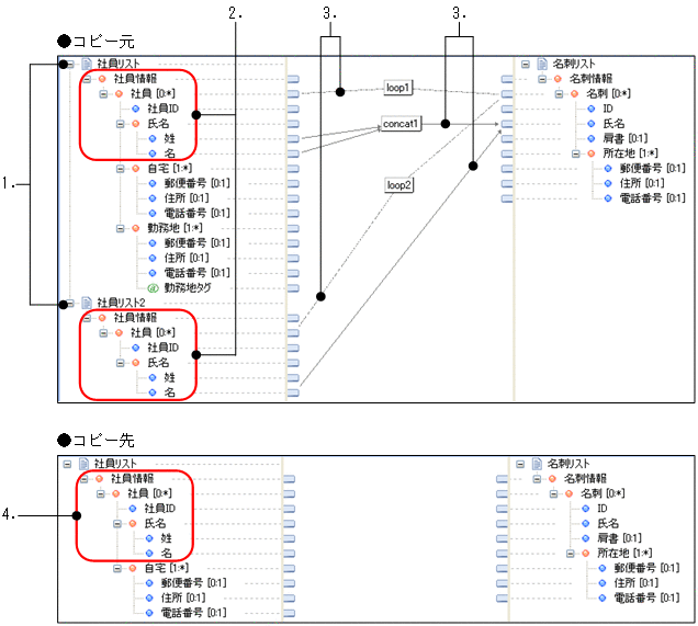 [図データ]