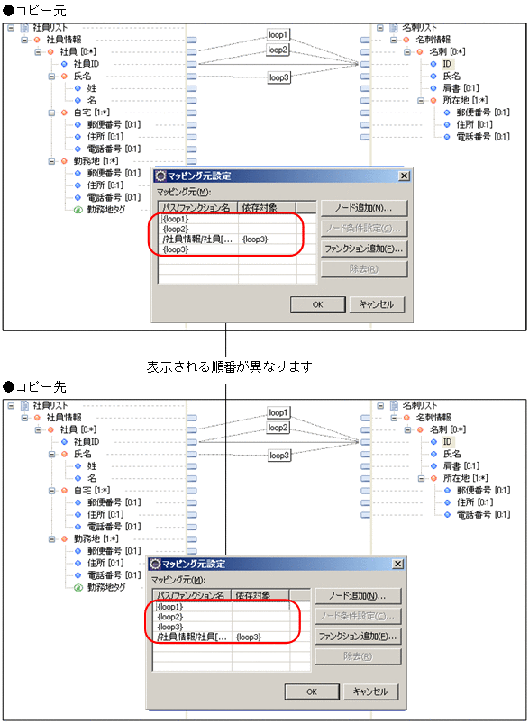 [図データ]