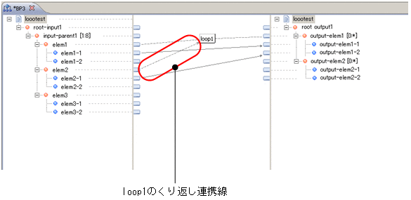 [図データ]