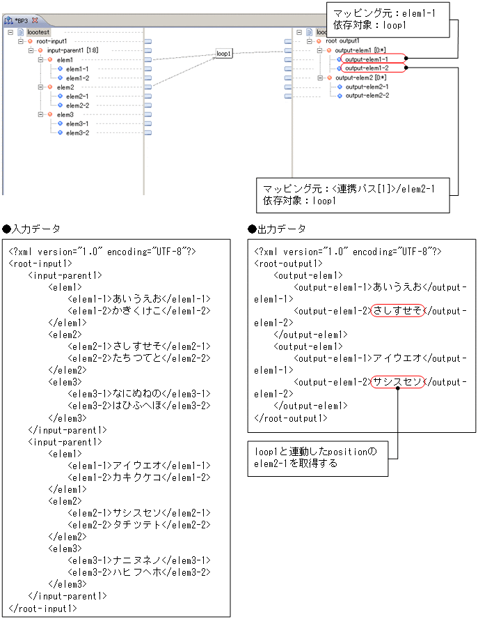 [図データ]