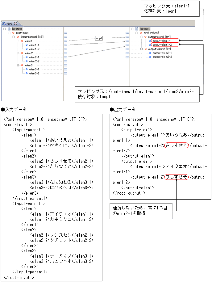 [図データ]