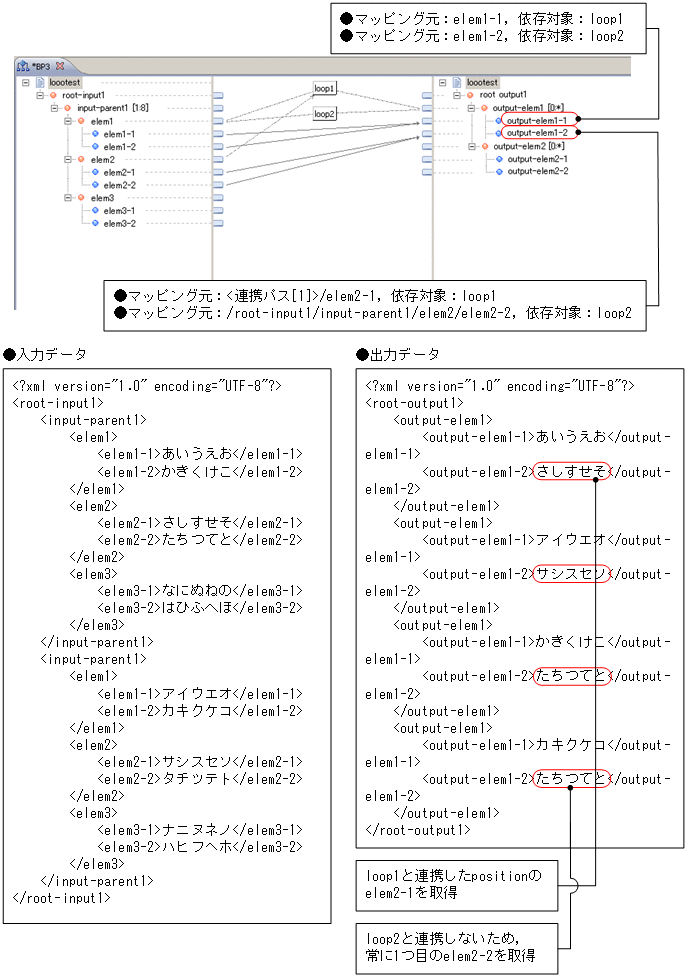 [図データ]