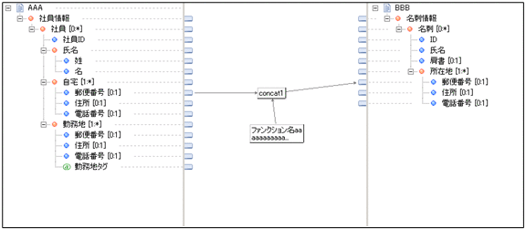 [図データ]