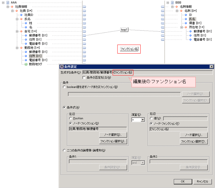 [図データ]