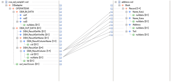 [図データ]