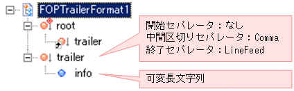 [図データ]