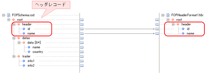 [図データ]