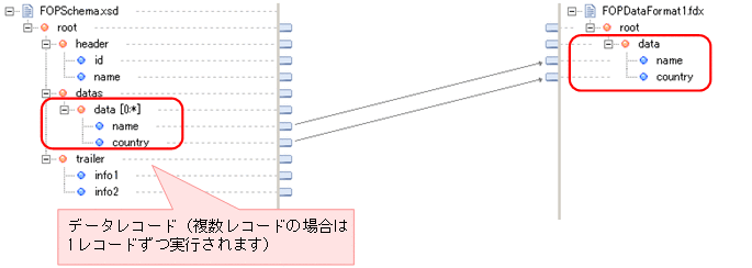 [図データ]