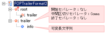 [図データ]