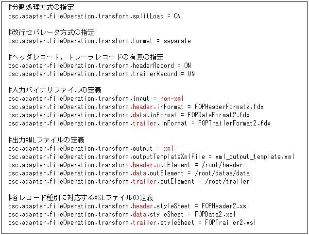 [図データ]