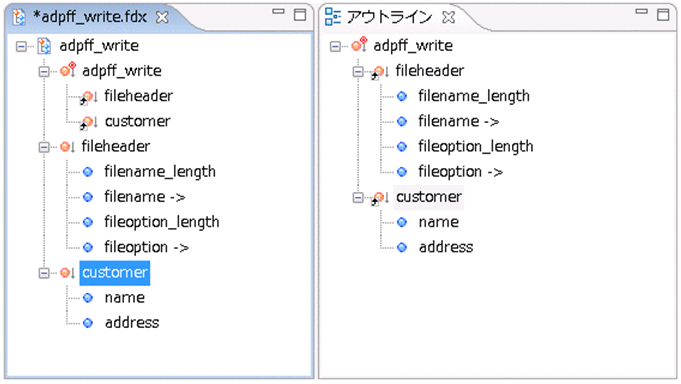 [図データ]