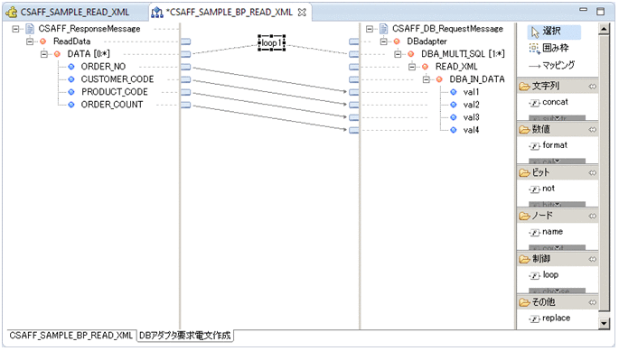 [図データ]