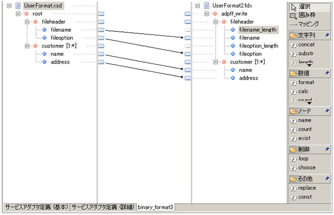 [図データ]