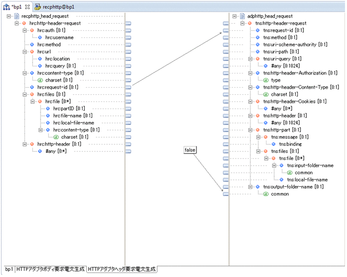 [図データ]