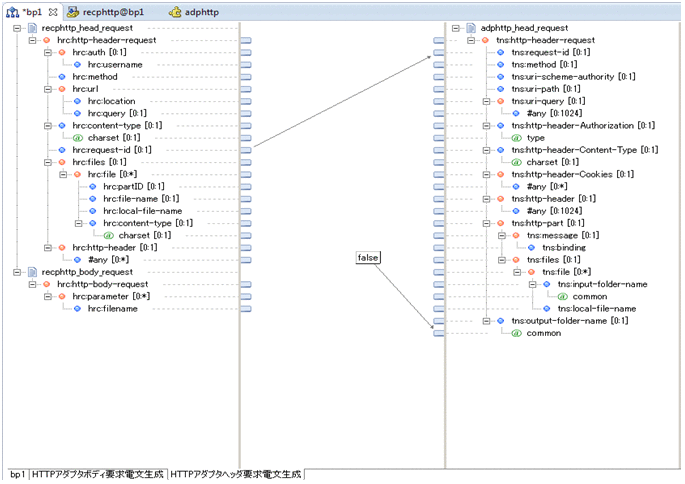 [図データ]