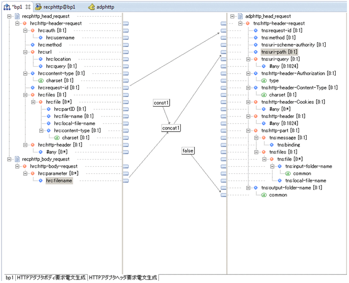 [図データ]